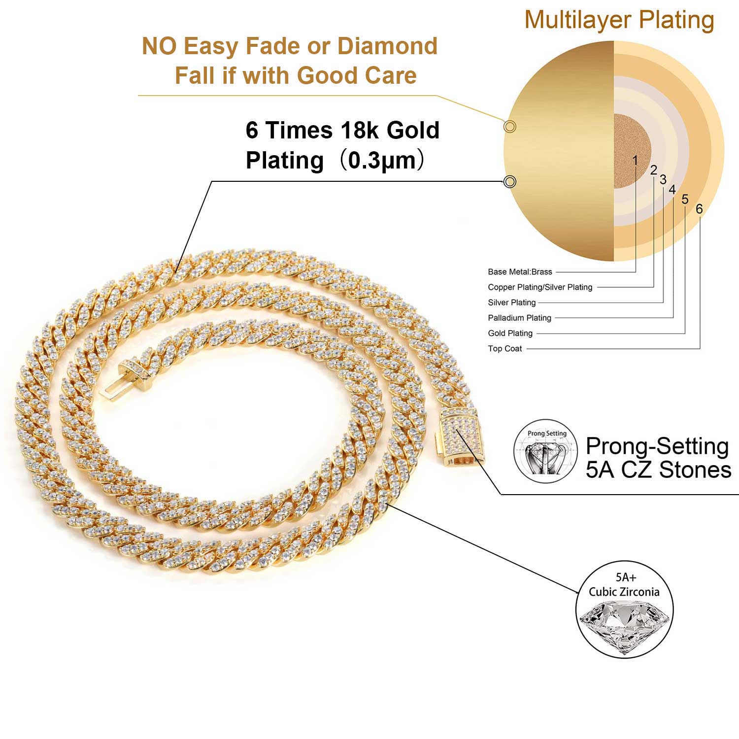 Женское ожерелье с цирконом 8  – обзор и цена Cuban Link Chain 12Mm